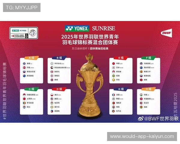 世界羽毛球超级赛设立最佳青训俱乐部奖项，羽毛球世界青年锦标赛冠军